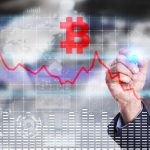 3 Tips Anti Panik Berinvestasi