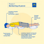 Infografis-Proning_Posisi_1