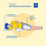 Infografis-Proning_Posisi_3