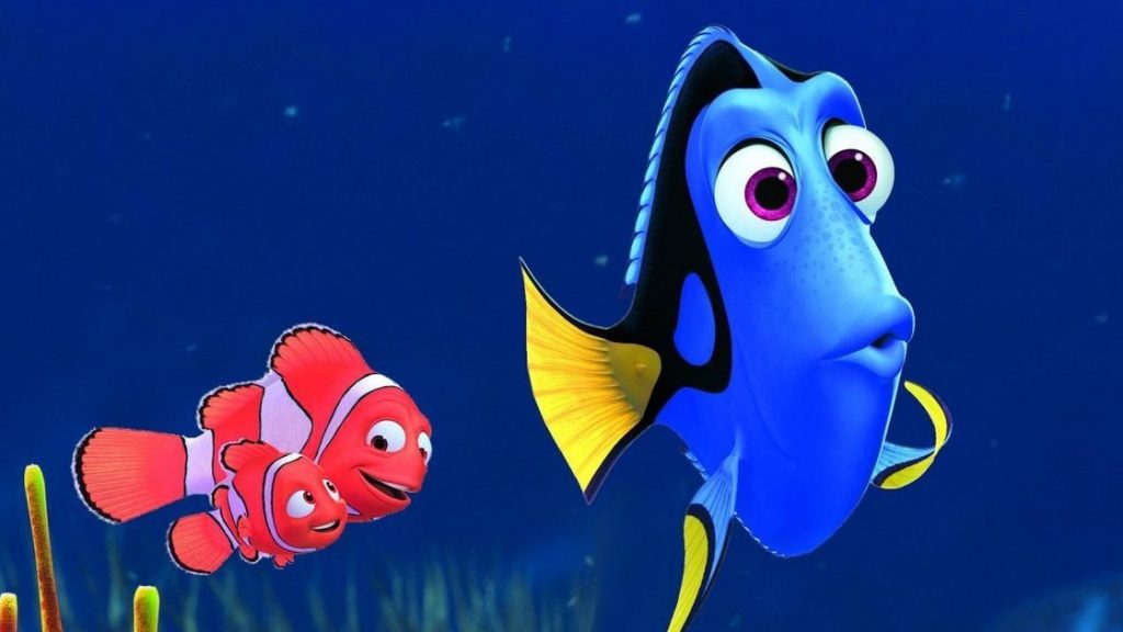 finding doy